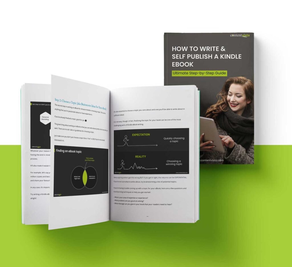 eBook image "How to Write, Self Publish & Promote an Amazon Kindle eBook in 2023